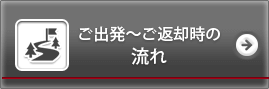 ご出発＝ご返却時の流れ