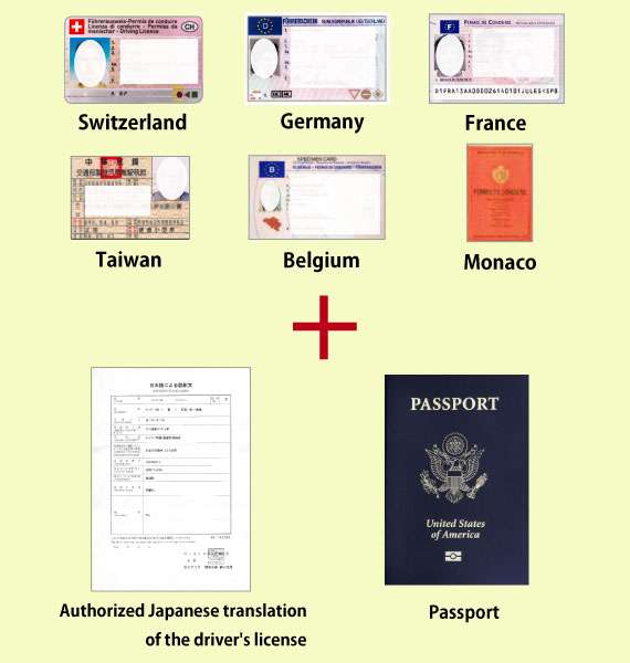 licenses